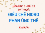 Cách điều chế Hiđro trong phòng thí nghiệm và trong công nghiệp và phản ứng thế - Lý thuyết hóa 8 bài 33